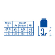 Mezcladora 4' cuello tipo bar para lavabo, FOSET AERO