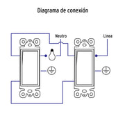 Interruptor de tres vías, línea Classic, VOLTECK