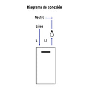 Interruptor sencillo 1 módulo, línea Española, color negro