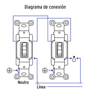 Interruptor vertical de palanca, 3 vías, Standard, marfil