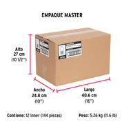 Blíster con 20 armellas cerradas de 17 x 40, FIERO