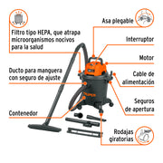 Aspiradora de sólidos y líquidos, 4 gal, plástica, negra