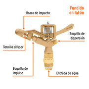 Aspersor agrícola de 3/4' fundido en latón, TRUPER