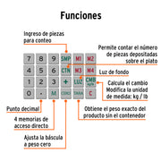 Báscula electrónica multifunciones 40 kg, TRUPER