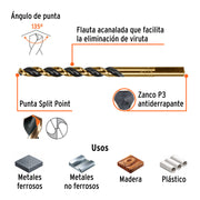 Broca HSS 1/4' Trugold para metal en blíster, EXPERT