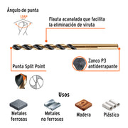 Broca HSS 3/16' Trugold para metal en blíster, EXPERT