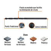Broca HSS 5/64' Trublack para metal, TRUPER