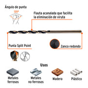 Broca HSS 7/64' Trugold para metal en blíster, EXPERT