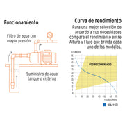 Bomba tipo jet, cabezal de acero inoxidable,1-1/2 HP, TRUPER