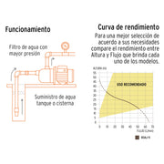 Bomba tipo jet, cabezal de acero inoxidable, 1 HP, TRUPER