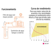 Bomba tipo jet, cabezal de acero inoxidable, 3/4 HP, TRUPER
