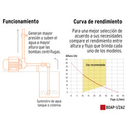 Bomba periférica 1/2HP, altura máx 40m, uso agrícola, TRUPER