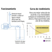 Bomba periférica 1/2HP, altura máx 30m, uso agrícola, FOSET