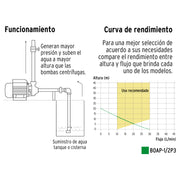 Bomba periférica 1/2HP, altura máx 20m, uso agrícola, PRETUL