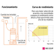 Bomba sumergible plástica, 1/2 HP para agua limpia, PRETUL