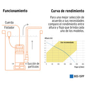 Bomba sumergible plástica, 1 HP para agua sucia, PRETUL