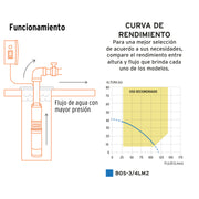 Bomba sumergible tipo bala 4', 3/4HP, uso agrícola, TRUPER