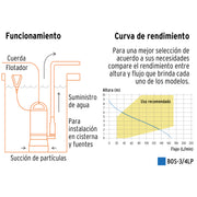 Bomba sumergible plástica, 3/4 HP para agua limpia, TRUPER