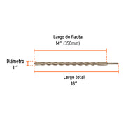 Broca SDS Plus 1 x 18', TRUPER