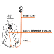 Línea de vida 1.8 m cinta poliéster con absorbedor impacto