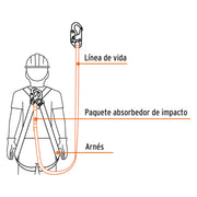 Línea de vida 1.8 m cable de acero, absorbedor impacto, ANSI
