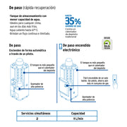Calentador de paso, rápida recup, 9L, 2 serv, gas LP, FOSET