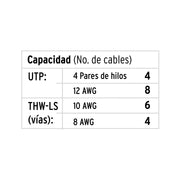 Canaleta de 1 vía 17 x 20 mm, VOLTECK