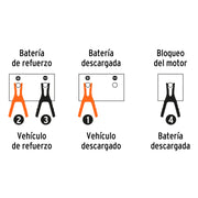 Cables pasa corriente 3.5 m, 350 A, 6 AWG, con funda, EXPERT