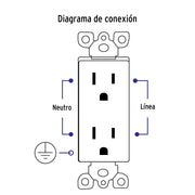 Contacto dúplex, 2 polos + tierra, línea Classic, VOLTECK