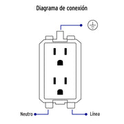Contacto dúplex, 2 polos + tierra, línea Oslo, blanco