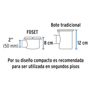 Coladera 5' salida lateral, ABS, rejilla cromada 3 tornillos