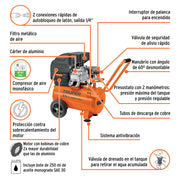 Kit Compresor lub, 25L, manguera y pistola grav,127V, TRUPER