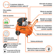 Kit Compresor lub, 50L, manguera y pistola grav,127V, TRUPER
