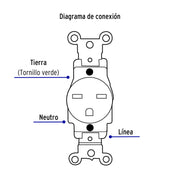Contacto sencillo, cara de chino, Standard, blanco, VOLTECK