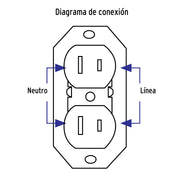 Contacto de sobreponer dúplex sin tierra, VOLTECK