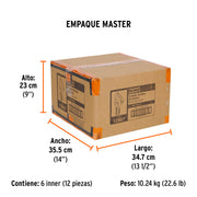 Cortador de tubo plástico, corte 2-1/2' (65 mm), EXPERT