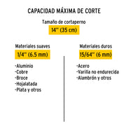 Cortapernos 14', mango tubular, PRETUL