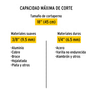 Cortapernos 18', mango tubular, PRETUL