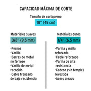 Cortapernos 18', profesional, TRUPER