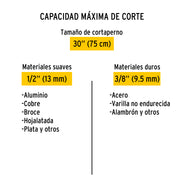 Cortapernos 30', mango tubular, PRETUL