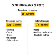 Cortapernos 36', mango tubular, PRETUL