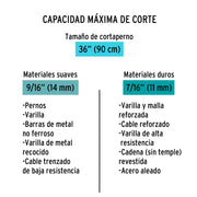 Cortapernos 36', profesional, TRUPER