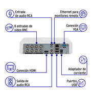 Kit video vigilancia, 8 canales, 4 cámaras, 5MP, Disco 1TB