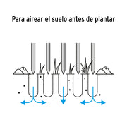 Cultivador forjado, 4 dientes, mango de madera 54', TRUPER
