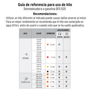 Desmalezadora a gasolina 52 cc mango tipo 'bici', 18' corte