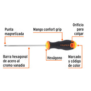Desarmador cabinet 1/8' x 4' mango Comfort Grip, TRUPER