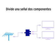 Divisor coaxial de 1 entrada y 2 salidas, VOLTECK
