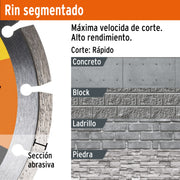Disco de diamante de 4' x 1.2 mm rin segmentado, PRETUL