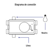 Dimmer giratorio, línea Oslo, color blanco, VOLTECK