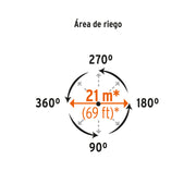 Aspersor metálico 11' una vía, doble chorro, estaca metálica